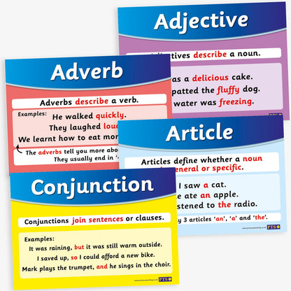 12 Literacy Grammar Posters - A4