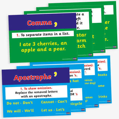 17 Literacy Punctuation Posters - A4