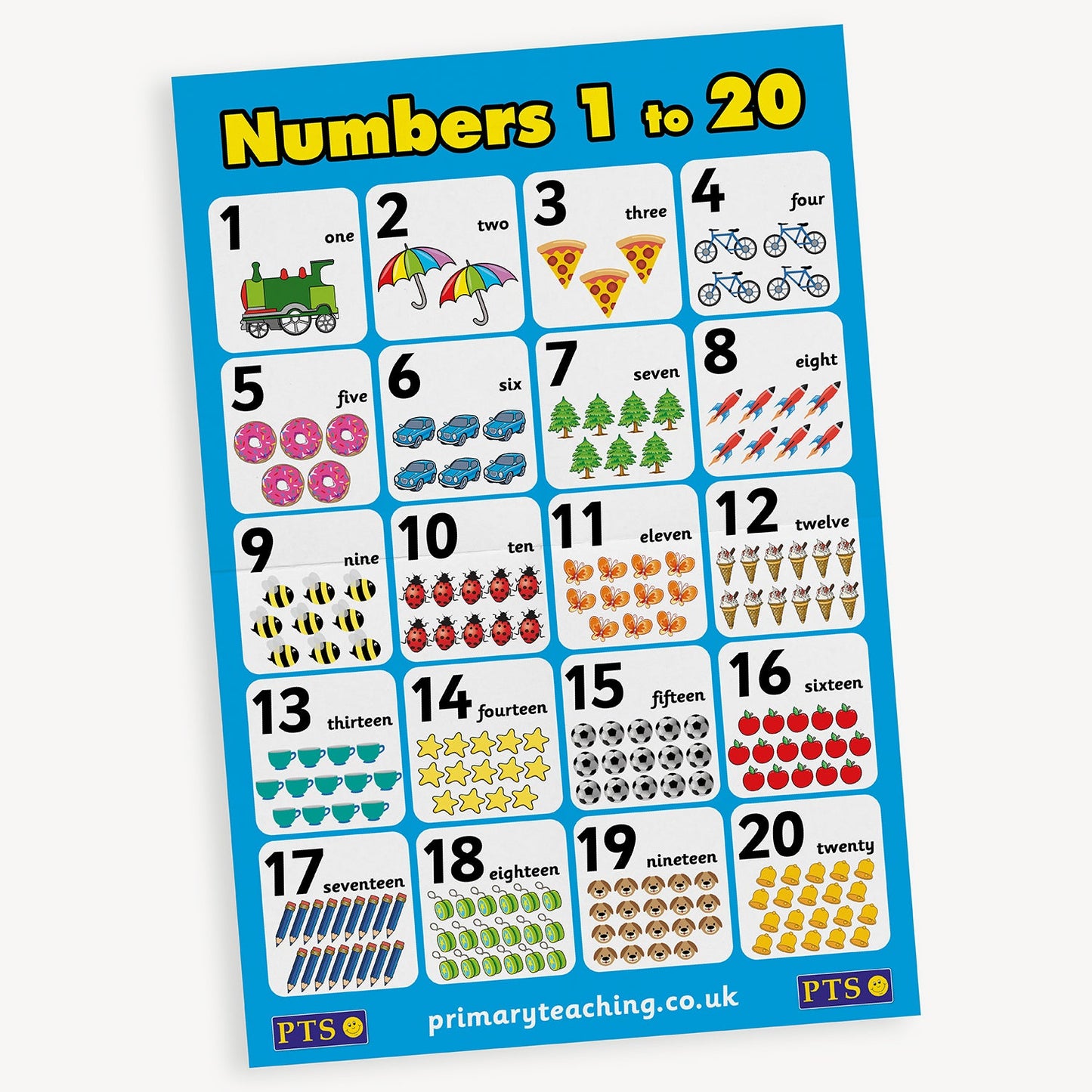 Numbers 1-20 Poster - A2