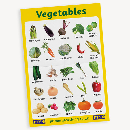 Vegetables Poster - A2