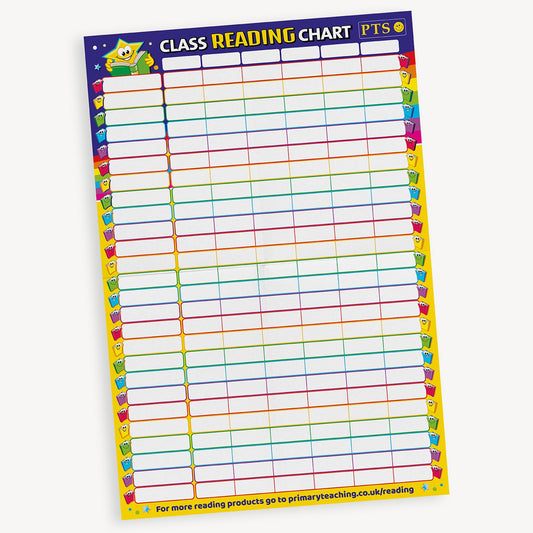 Class Reading Chart - A2